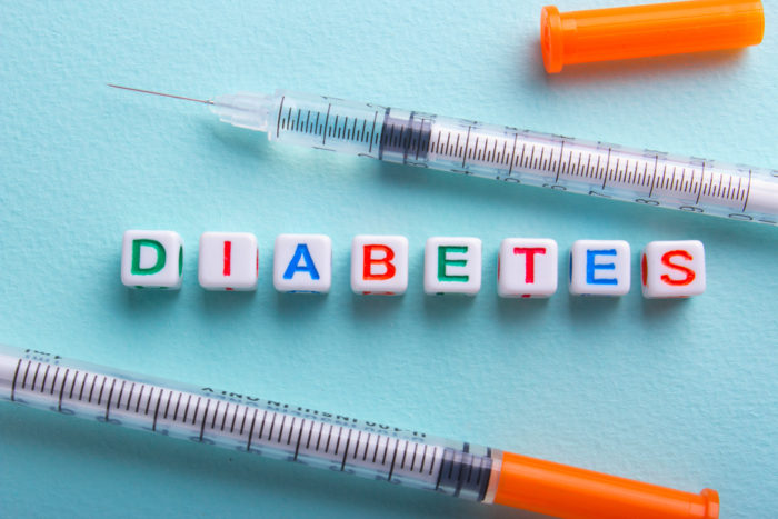 Möglichkeiten zur Vermeidung des Risikos von Hypoglykämie und Hyperglykämie bei nüchternen Diabetikern